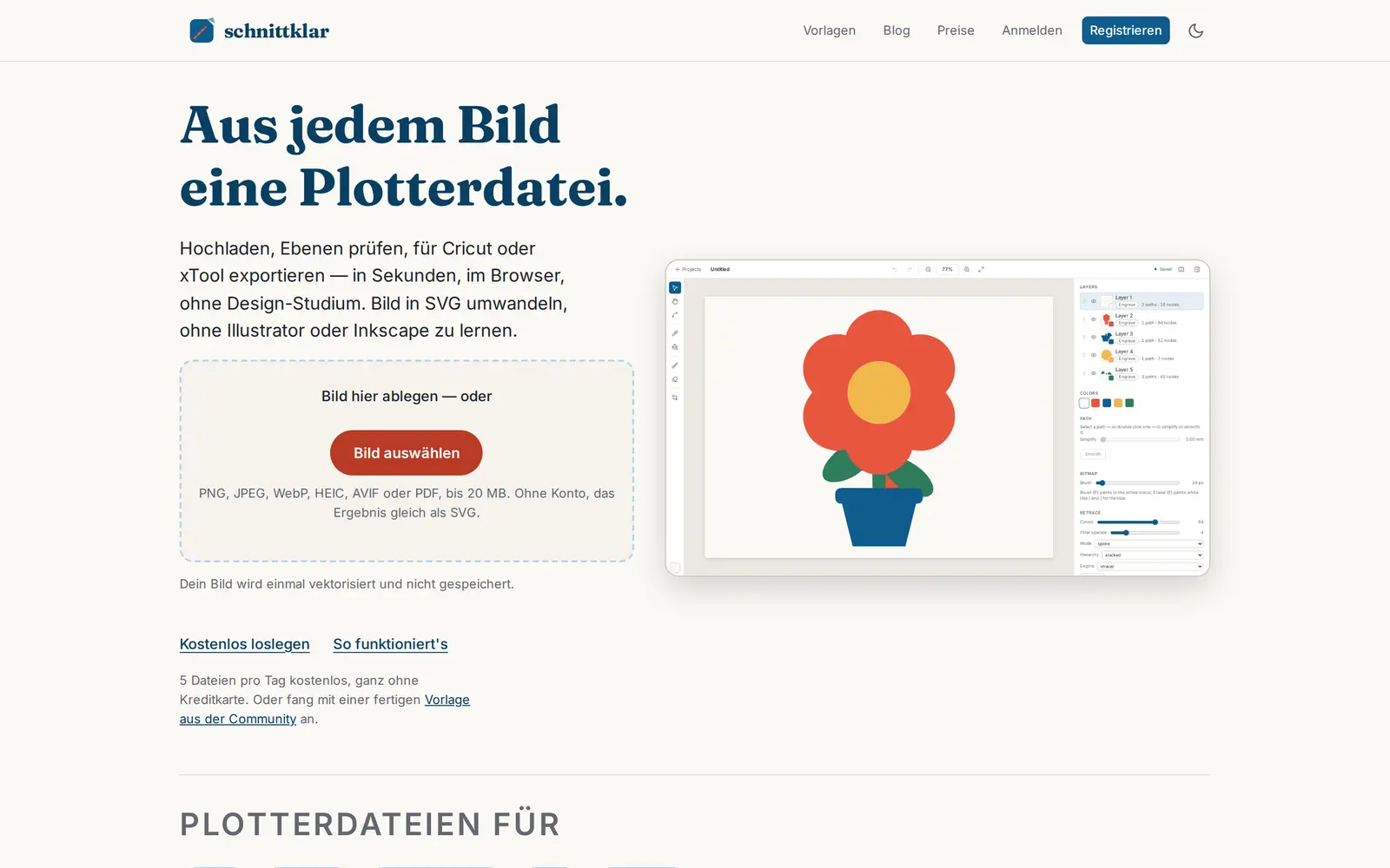 Startseite von Schnittklar mit Bild-Upload und Editor-Vorschau
